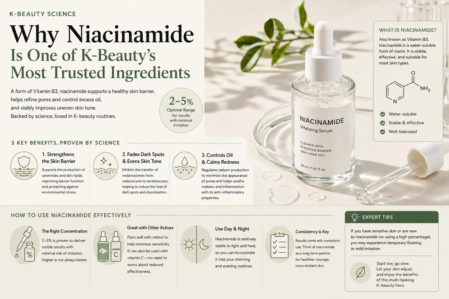 Why Niacinamide Is One of K-Beauty's Most Trusted Ingredients